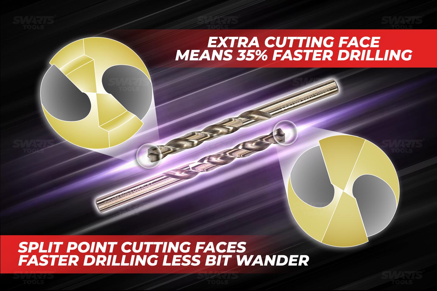 Extra cutting faces means 35% faster drilling