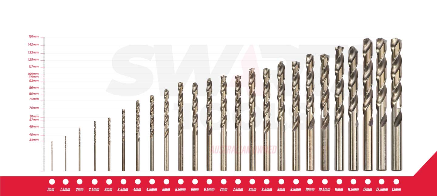 optional grid number