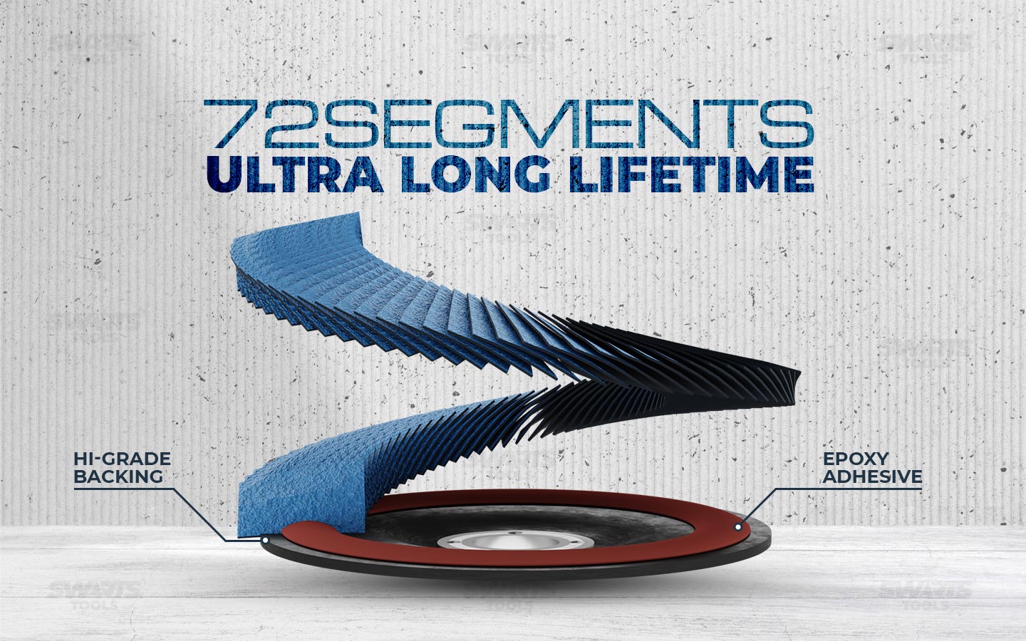 72 segments ultra long lifetime