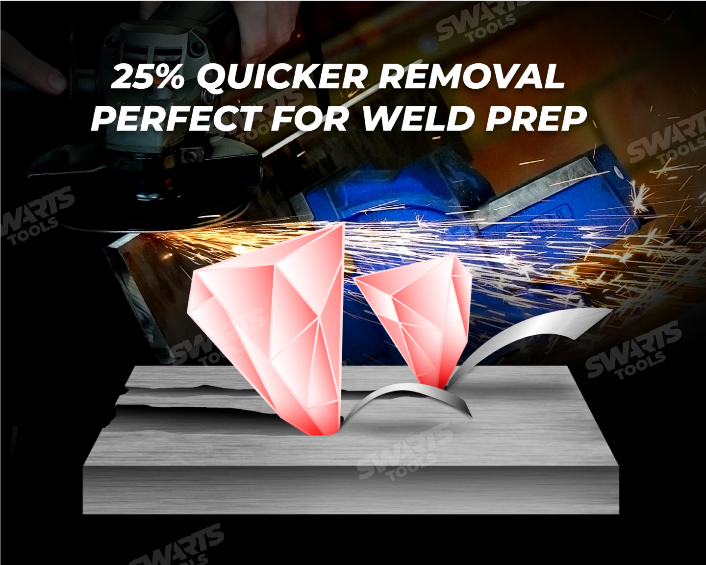 quick remove and perfect weld prep