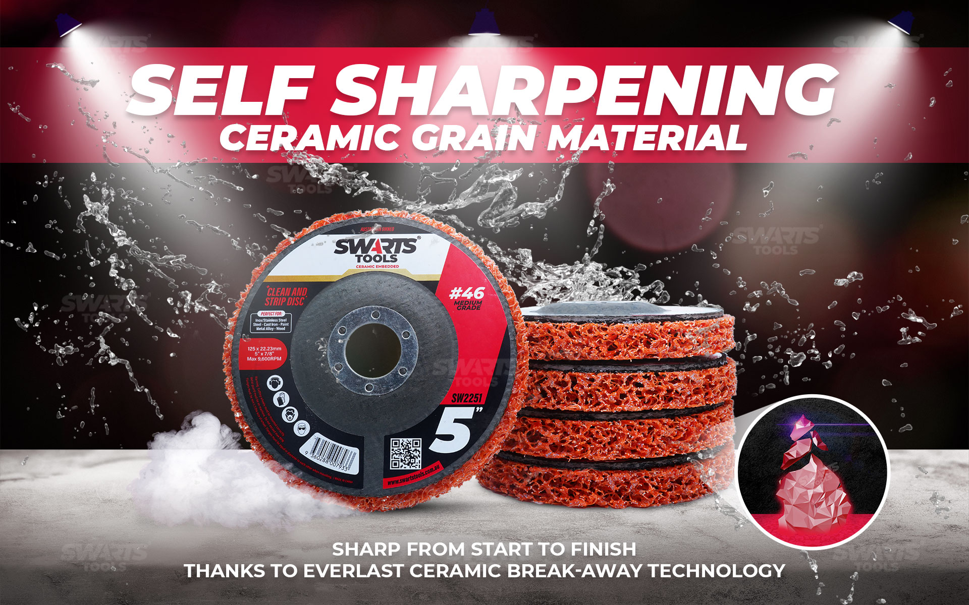 Self sharpening ceramic grain material, sharp from start to finish thanks to everlast ceramic break-away technology