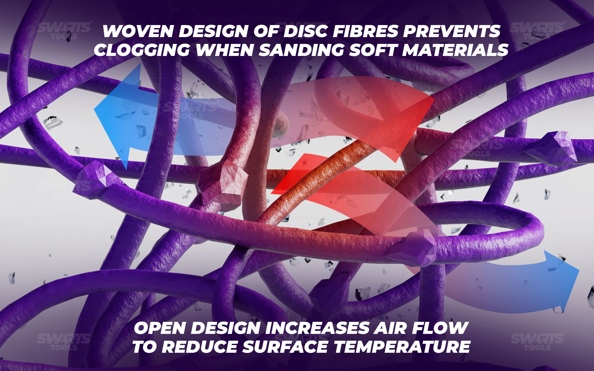 Woven design of disc fibres prevent clogging when sanding soft materials, open design increases air flow to reduce surface temperature