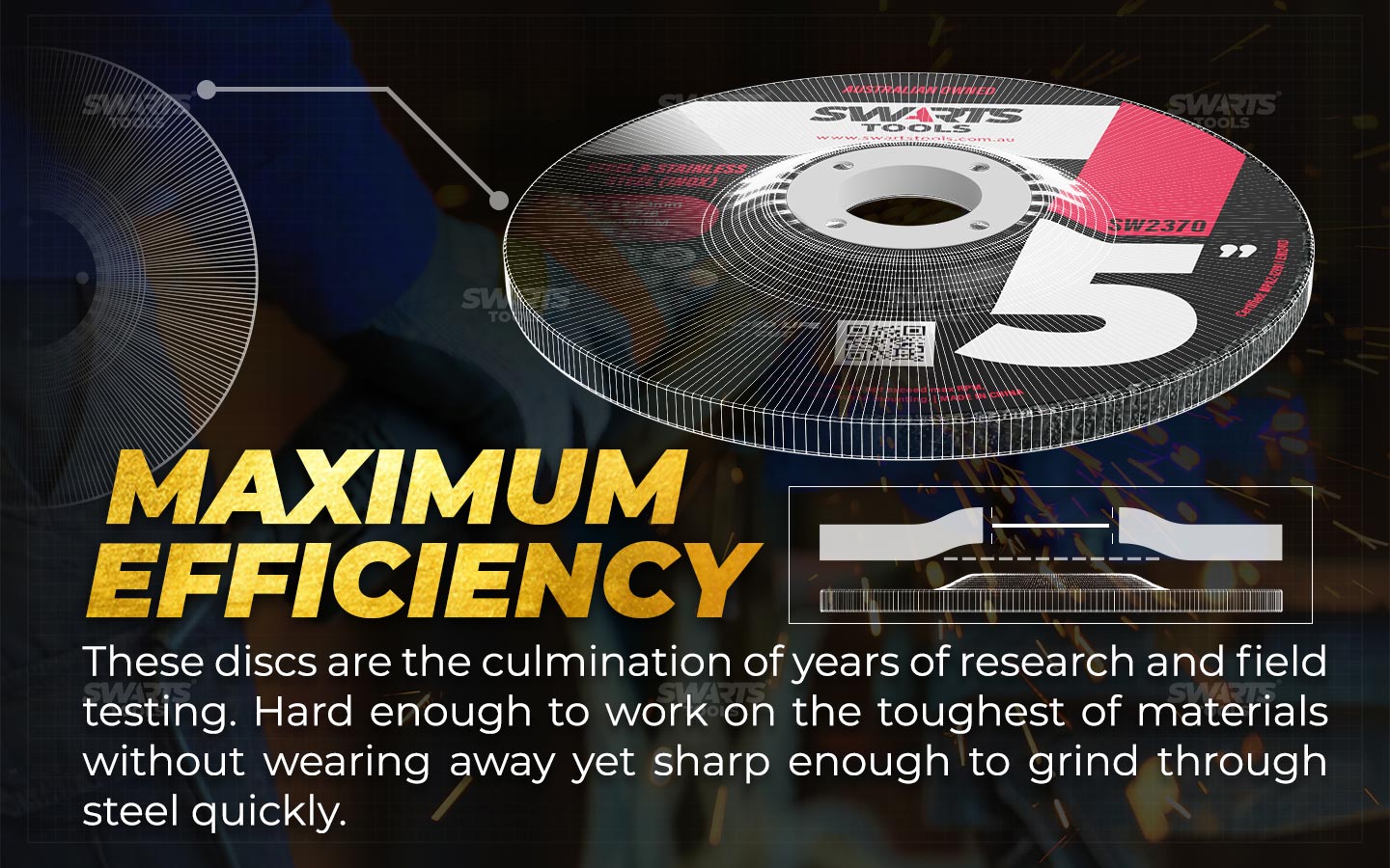 Maximum efficiency with depressed-center design